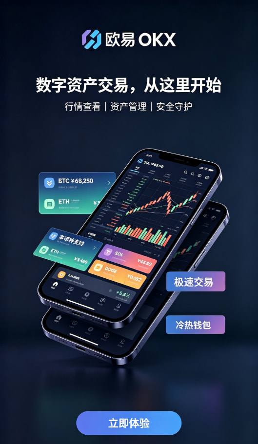 欧交易所app官网苹果资产充值与交易
